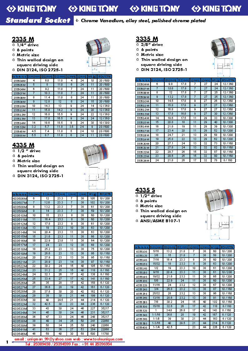 KING TONY STANDARD SOCKET