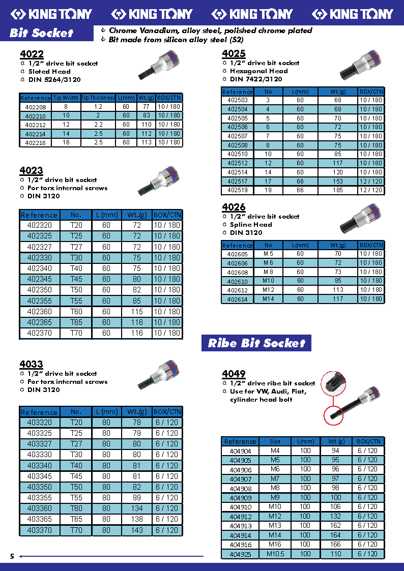 KING TONY Bit socket, Ribe Bit Socket