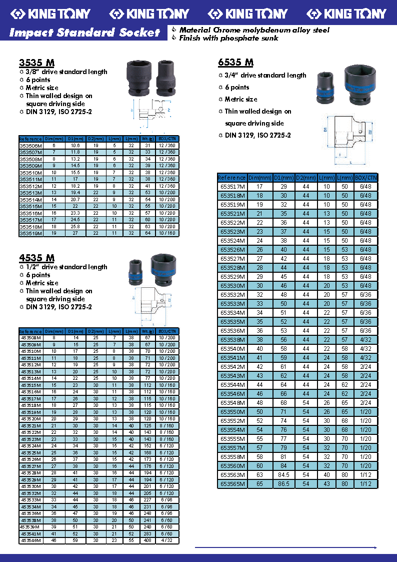 KING TONY IMPACT STANDARD SOCKET