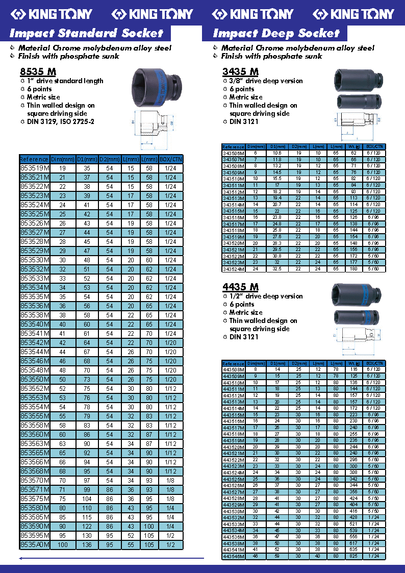 KING TONY IMPACT STANDARD SOCKET, IMPACT DEEP SOCKET