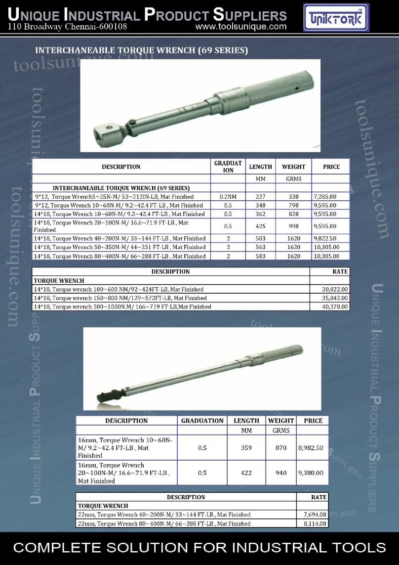 UNIKTORK HANDTOOL:INTERCHANGAEBLE TORQUE WRENCH CHENNAI  