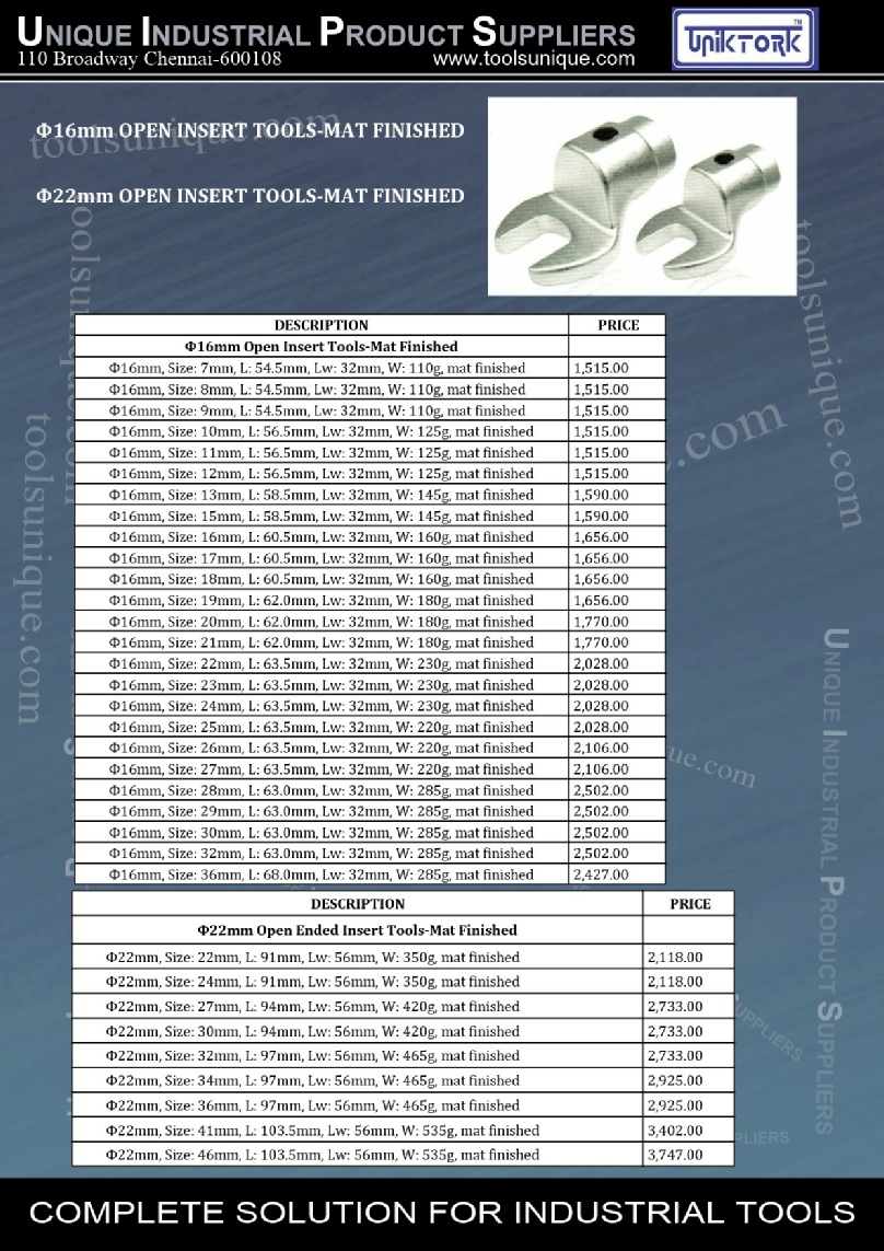 UNIKTORK HANDTOOLS RING INSERT TOOLS CHENNAI