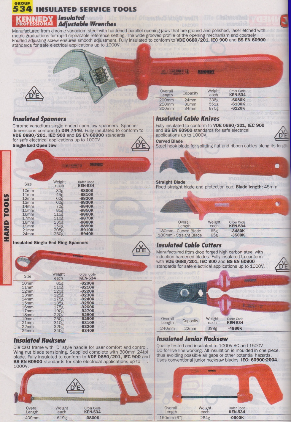 insulated service tools, chennai, insulated adjustable wrenches,insulated spanners, insulated cable knives,insulated hacksaw,insulated junior hacksaw,insulated cable cutters