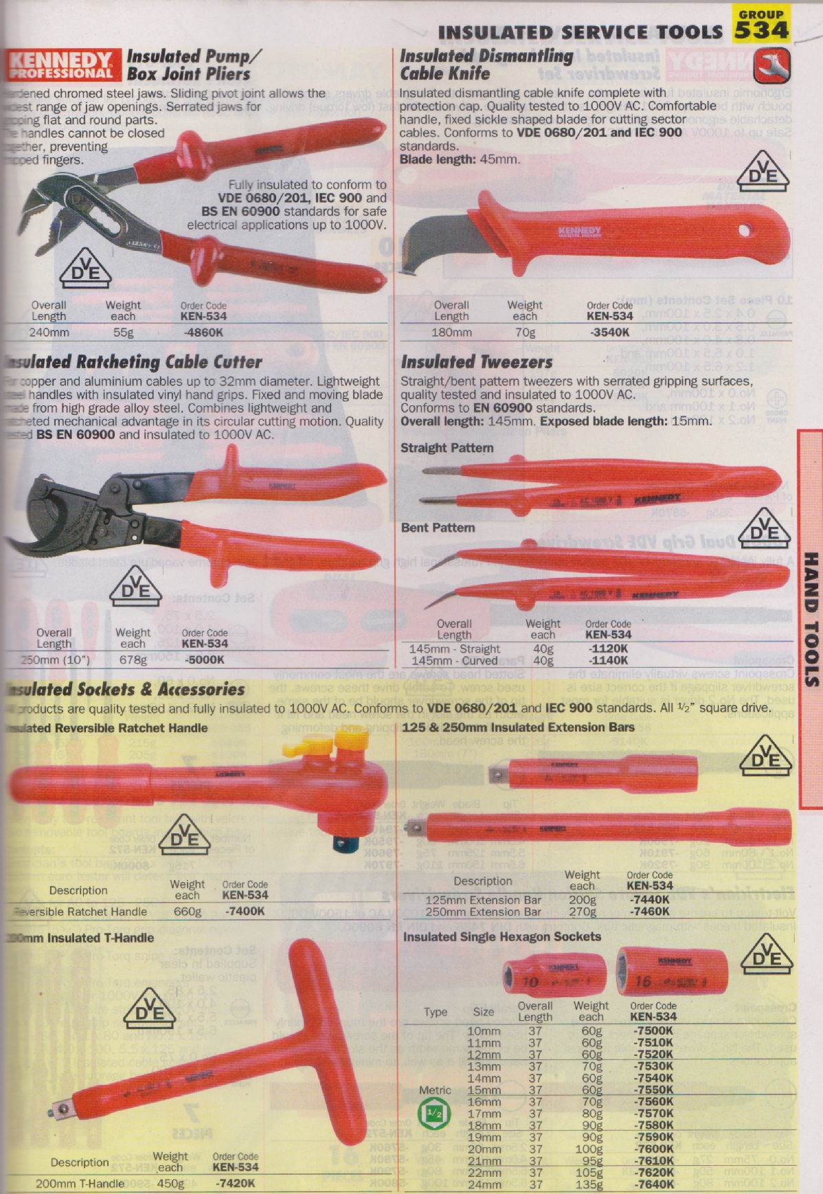 insulated service tools,chennai,insulated pump-box joint pliers,insulated dismantling cable knife,insulated ratcheting cable cutter,insulated tweezers,insulated sockets and accessories