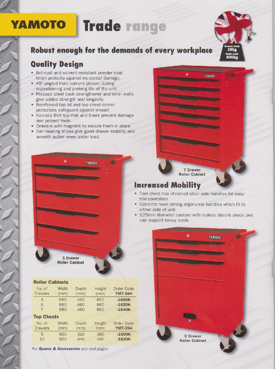 kennedy-branded-tools-box-trolley-chennai-8